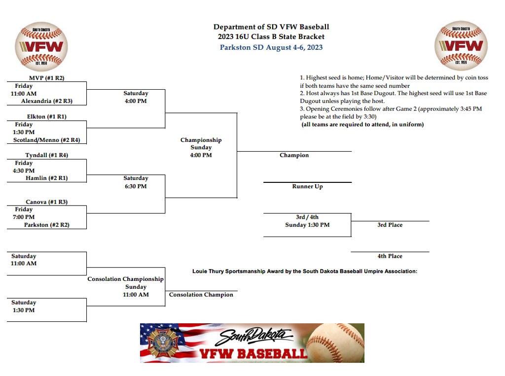 2023_16B_State_Bracket_1_large (002).jpg